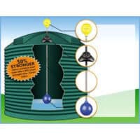 Hansen Level Alert Tank Indicator