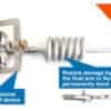 FLO - JACK ALL STAINLESS STEEL FLOAT VALVES 25MM-100MM